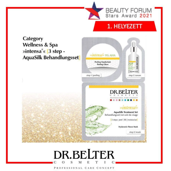 AquaSilk Treatment Set Display 12 db
